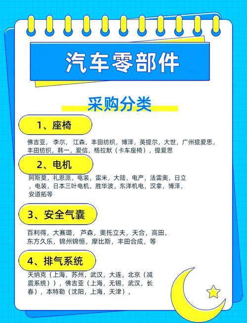 产品图4